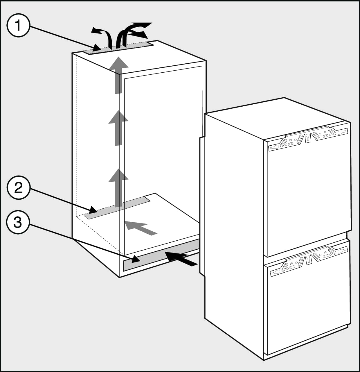 Die Lüftungsöffnungen im Sockel, hinter dem Gerät und oben im Einbauschrank dürfen nicht zugestellt oder verstaubt sein — jede Öffnung braucht mindestens 200 cm².