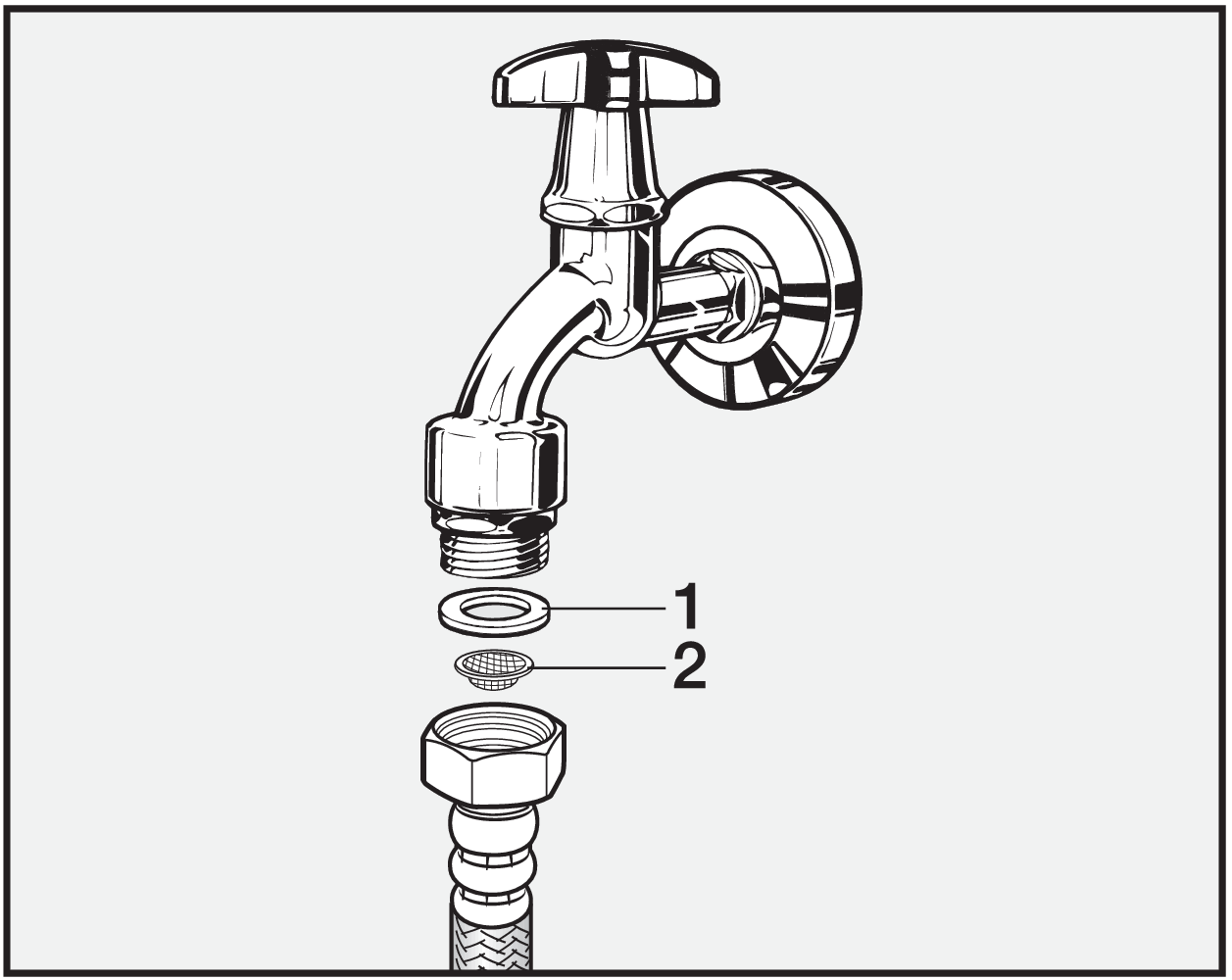Wasserhahn zudrehen und den Stecker ziehen, bevor Sie nachsehen.