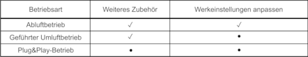 installation diagram 29